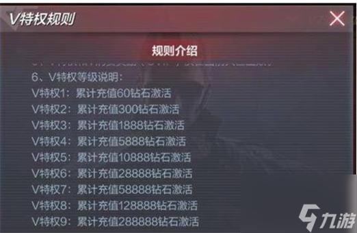 王者V8需要充多少RMB？平民玩家能达到吗？