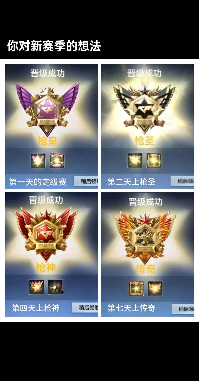 cf枪神称号怎么获得？解锁全部炫酷称号！