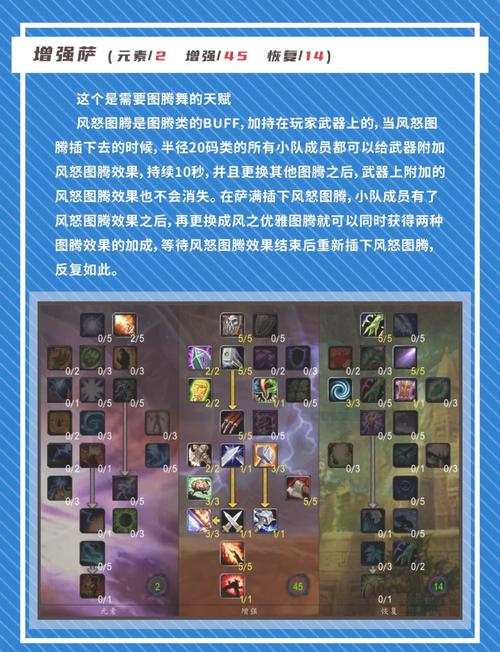 萨满图腾宏如何提高输出?大神教你优化细节!