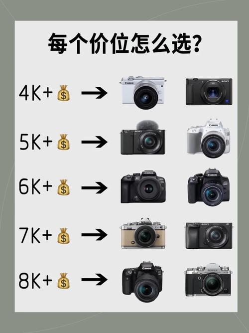 怎样重建你弟弟喜欢的游戏?这份攻略快收藏!