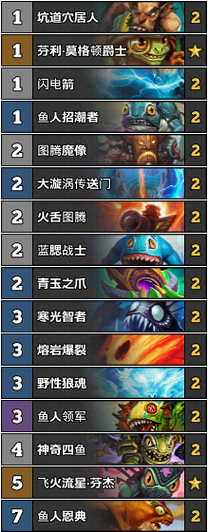 青玉萨厉害吗？版本答案卡组深度解析！