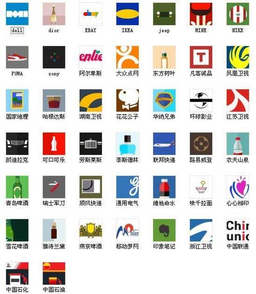 疯狂猜图品牌标志答案太难？这份清单帮你忙！