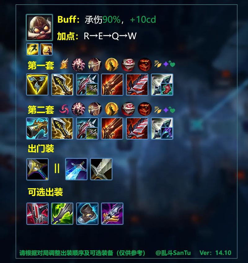 想玩好dota屠夫?这套出装思路让你大杀四方!