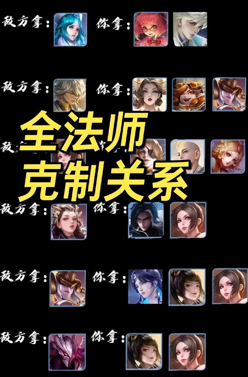 胜利女神莫甘娜和谁对线好打?克制关系详解!