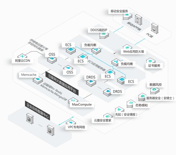 hikaku-sitatter怎么用？新手也能快速上手的教程！