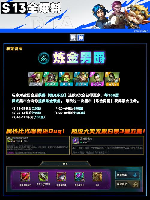 羁绊2.3装备怎么搭配？主流出装思路分享！