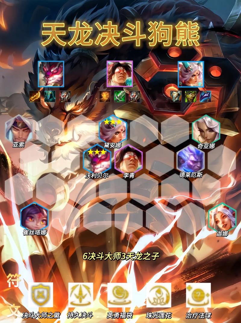 金铲铲之战强势阵容怎么搭配？大神教你快速吃鸡！