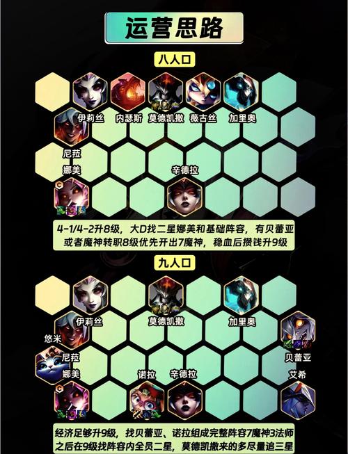 部落守卫战9 5怎么过？老司机手把手教你通关！