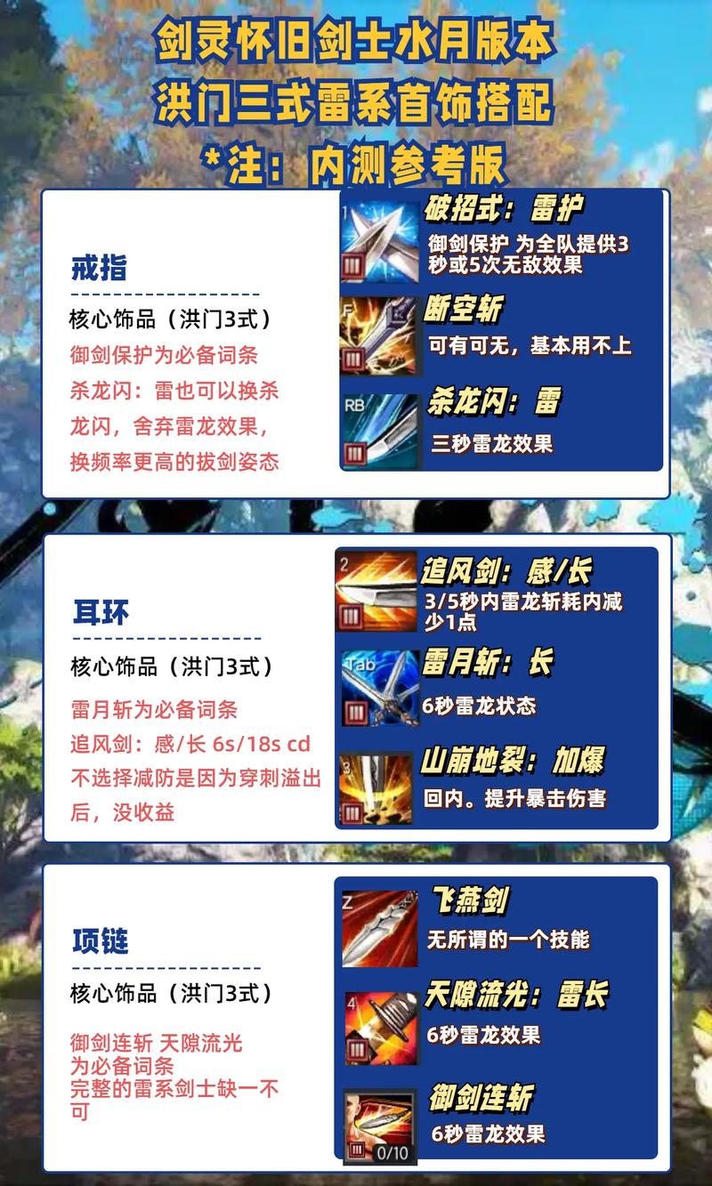 剑灵刺客天赋加点攻略,平民玩家也能轻松上手!