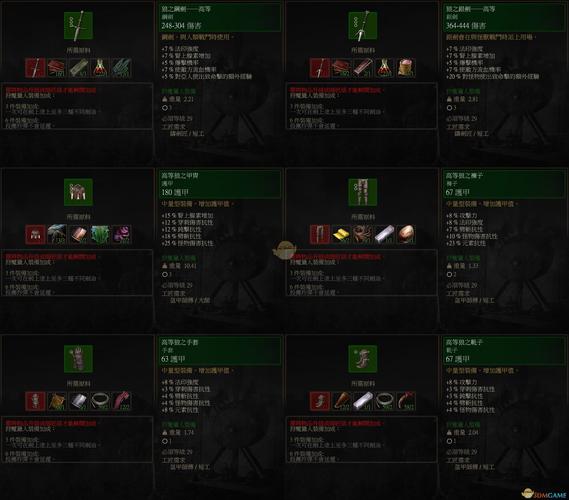 巫师3狂猎魔改版怎么玩?老玩家分享实用技巧!