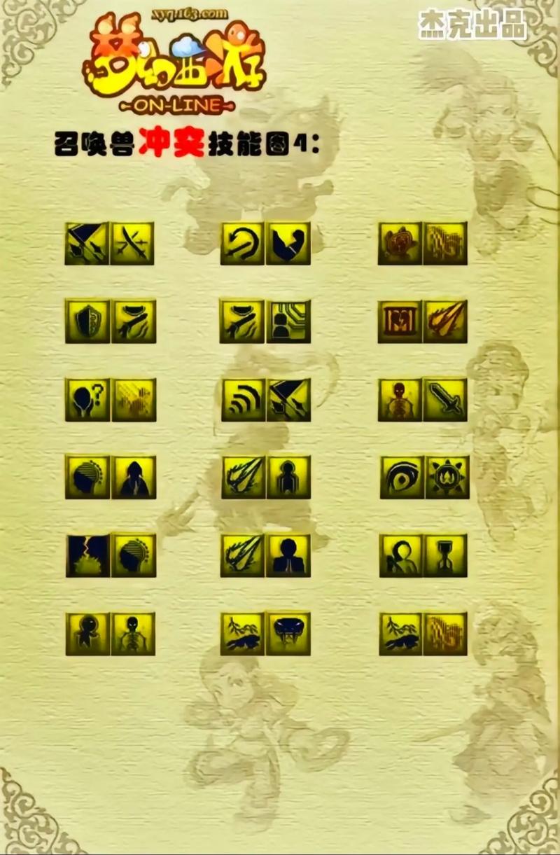 梦幻西游新宝宝技能解析,教你打造极品神宠!