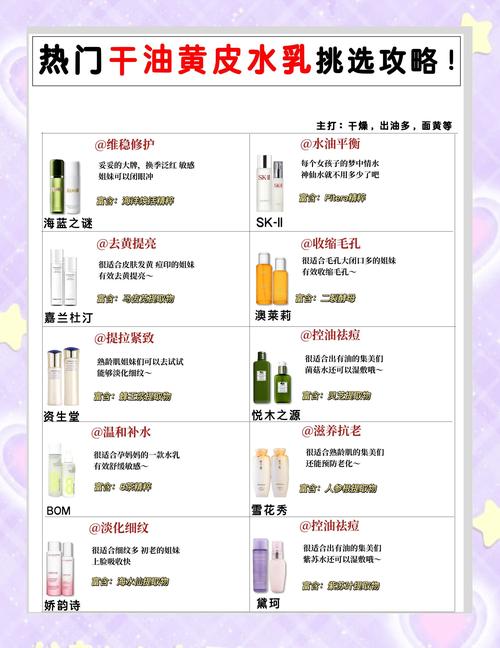 大树皮肤如何选择护肤品?看这一篇就够了!