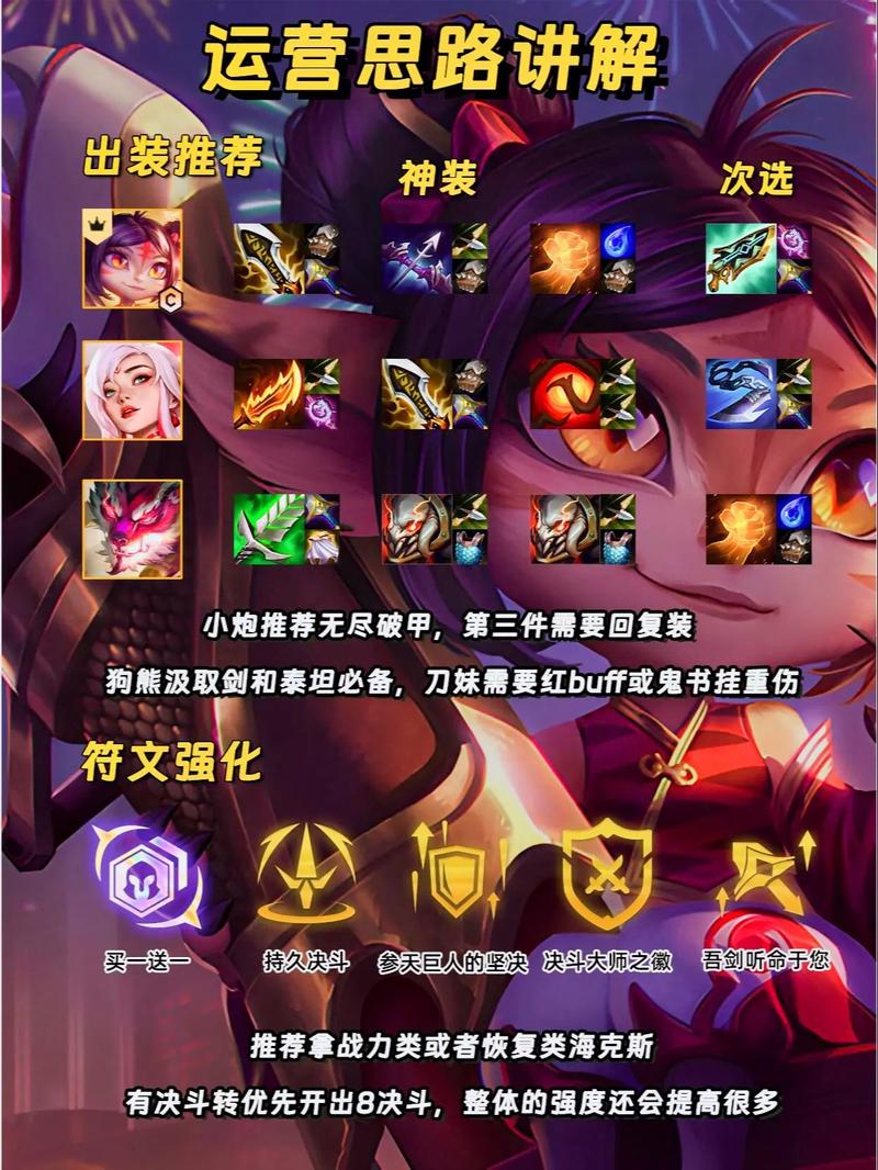 狗熊打野符文怎么搭配？这套符文胜率高！