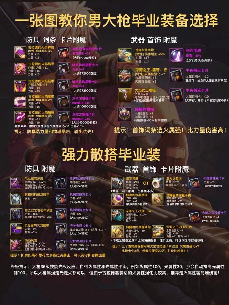 极品武器大爆发太难刷?教你几个技巧轻松获取!