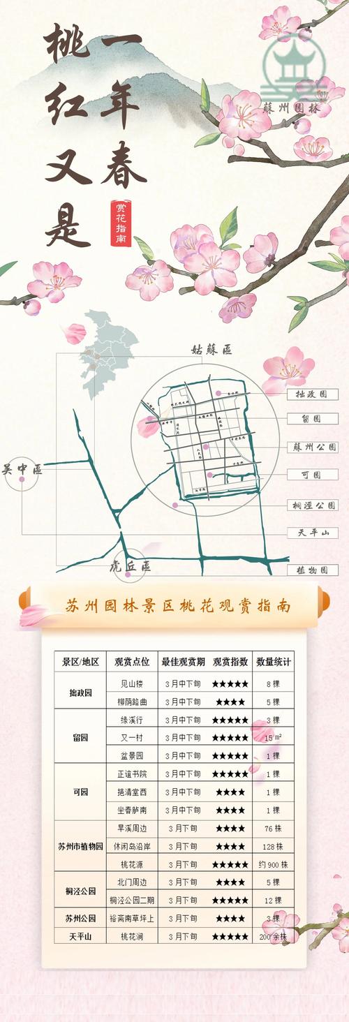 桃园新手卡在哪里领?多种领取方式详细介绍!