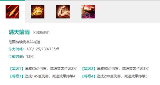 梦三国黄忠怎么出装?老玩家教你这样出装必胜!