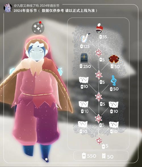 想知道光遇免费头饰在哪吗?这份攻略让你一个不落!