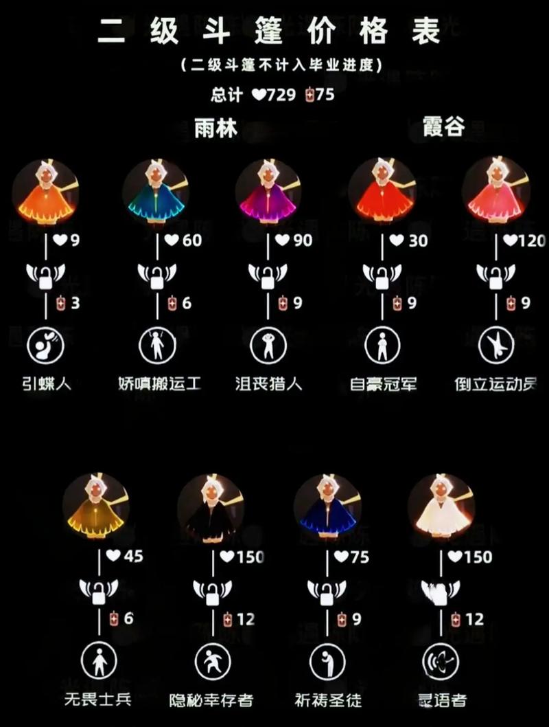 白金斗篷先祖位置图解,再也不怕找不到地方了!