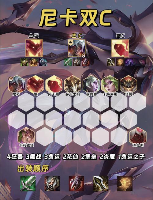 卡牌大师ad出装最强攻略,让你轻松上分!