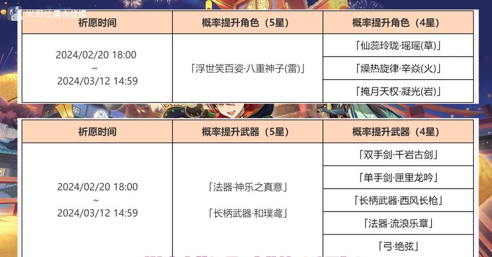 3.4版本原神几时更新？详细时间表看这里！