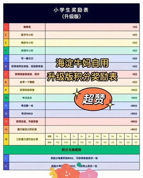 金蛇剑任务奖励是什么？最全奖励清单一览！