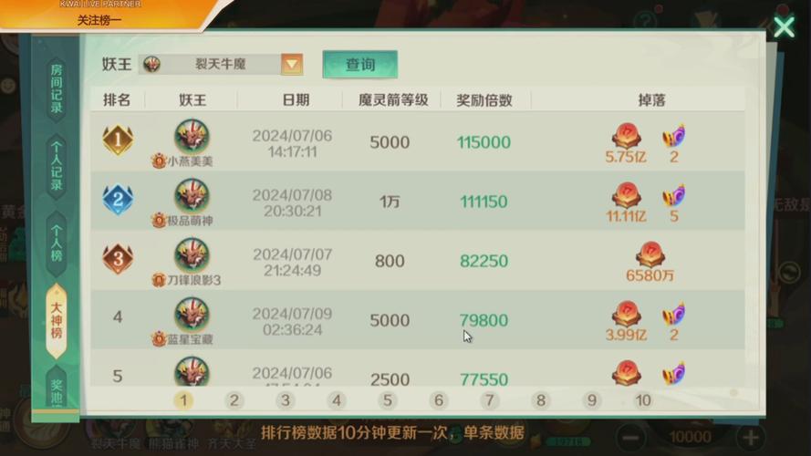 九界好玩吗?老玩家深度体验告诉你!