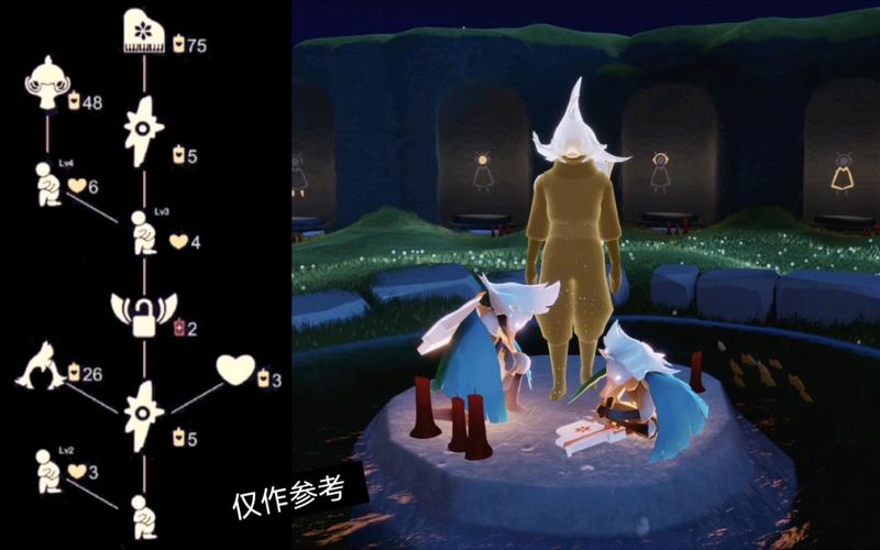 骑士跪先祖兑换图更新,新增物品和位置看这里!