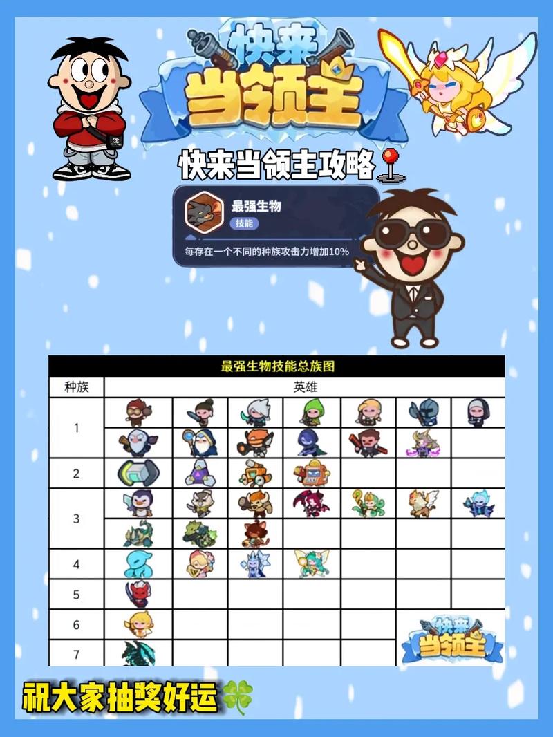 伊洛纳游戏：种族职业搭配技巧，助你轻松闯关