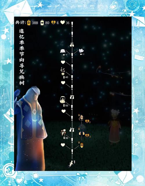 光遇墓土先祖全收集：解锁全部动作及物品