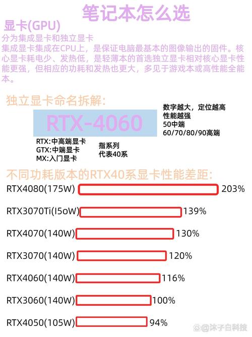 升级后是更好还是更糟？最新版本全面评测