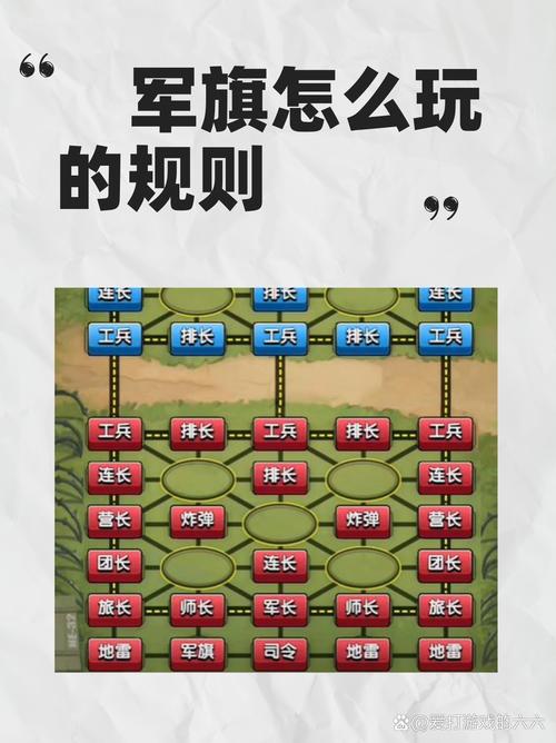 军棋下载:经典策略游戏,随时随地开战!