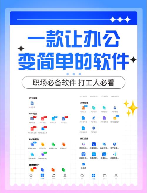 迅捷转换器：超简单文件转换，告别格式困扰！