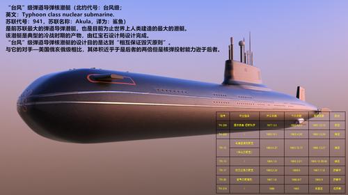 红警2潜艇单位详解：台风级与雷鸣级对比