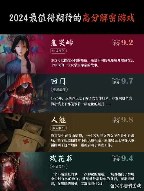 揭秘亡灵房客杨过游戏：隐藏的精彩内容