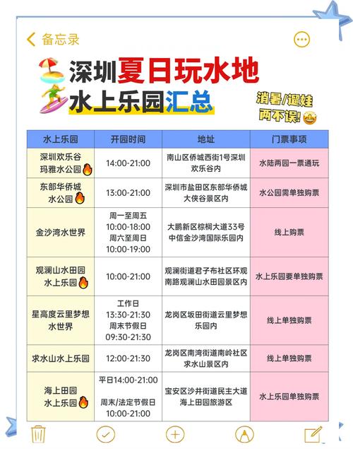 想玩SOA水上乐园游戏?这里提供下载链接!