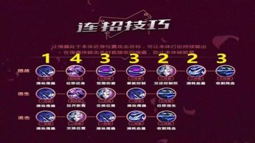 元歌连招教学：快速上手的简单易懂技巧