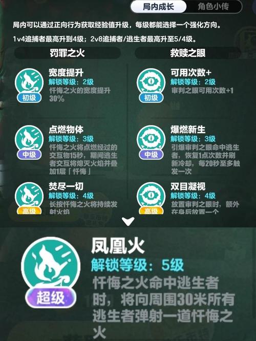 挂姬恶魔恶魔培养技巧：快速升级，打造最强队伍！