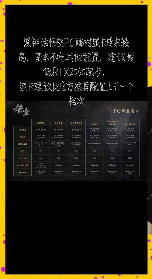 升级后是更好还是更糟？最新版本全面评测