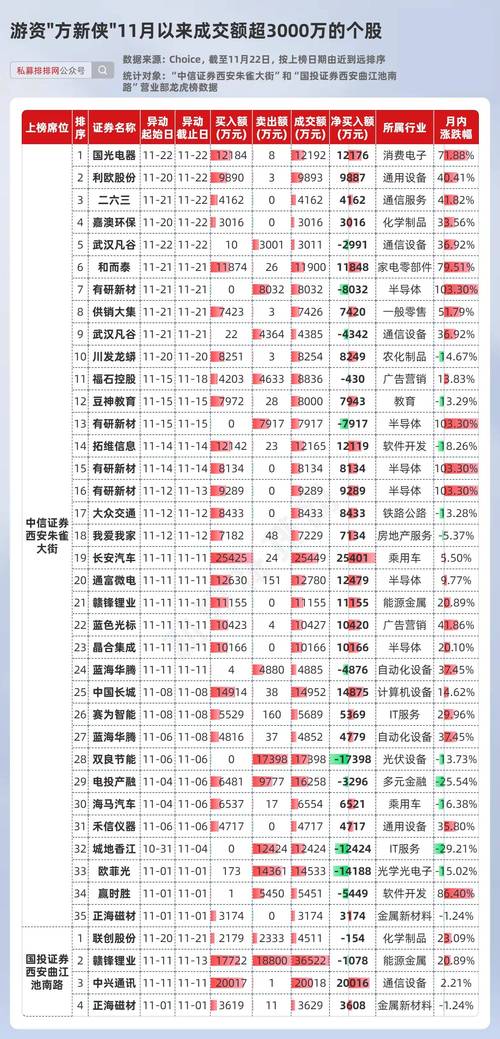 1 6CS股票代码详解：最新价格走势及分析