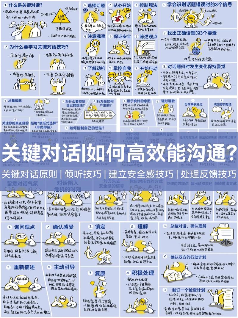 手机聊天技巧大全：让你沟通更顺畅高效