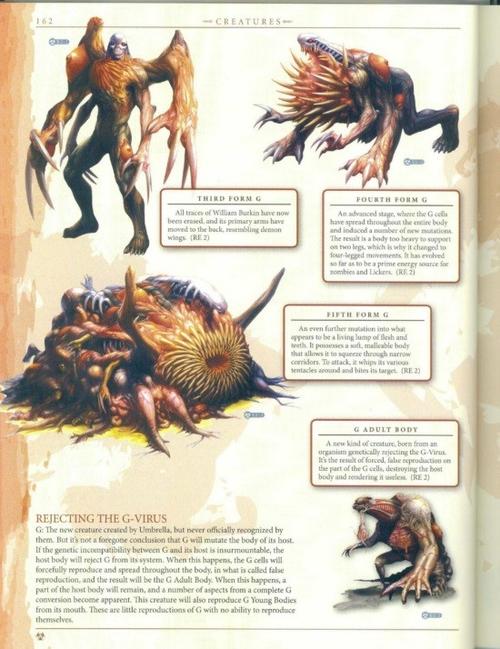 G幼体详解:生化危机2中的寄生怪物有多可怕?