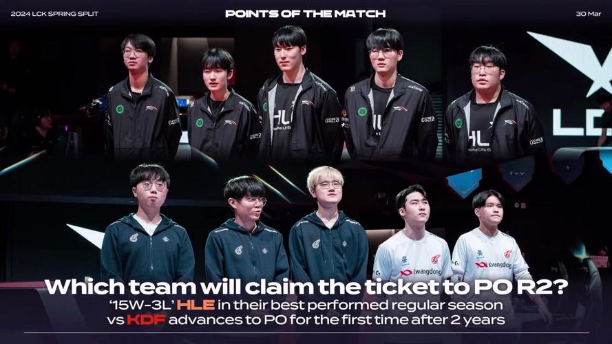 LCK春季赛决赛：强强对决，谁能问鼎春季赛冠军？