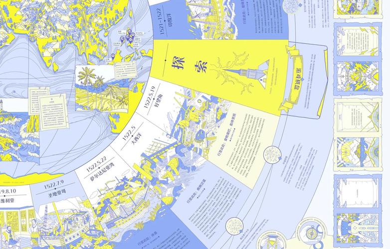 重温经典!大航海世纪Anno 1404游戏玩法详解