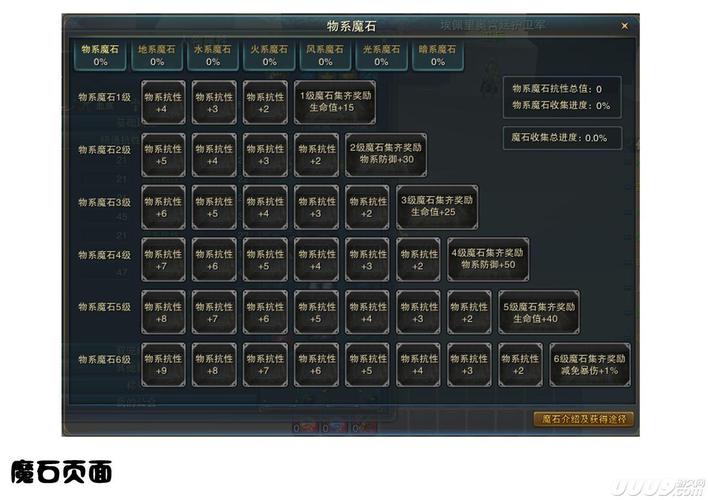 神魔大陆名字符号大全:个性角色名这样取