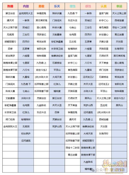 叶子猪大话2：孩子培养攻略，打造最强宝宝