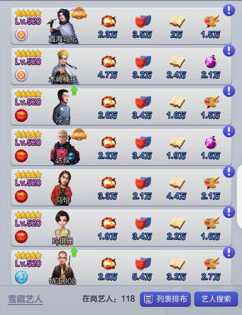 票房大卖王游戏:收集明星,拍电影,成为票房之王!