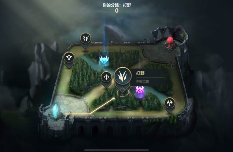 重做后塞恩打野:最强玩法,带你赢取胜利!