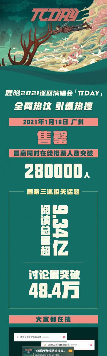 皇族微博官宣重大变动!粉丝热议不断