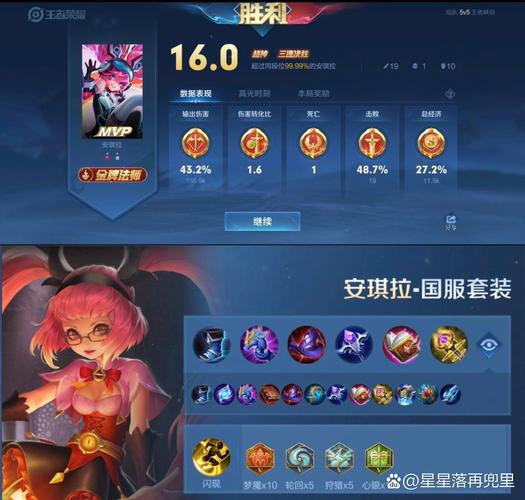 王者荣耀安琪拉最佳出装：附详细解析