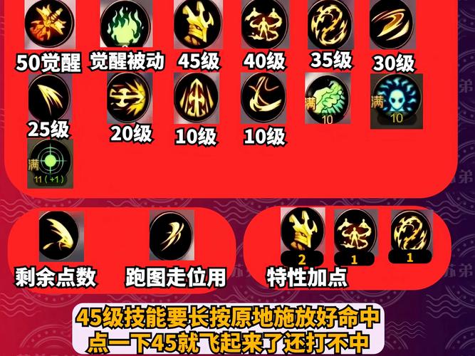 DNF手游虚空魔石获取途径：刷图、兑换、任务全攻略